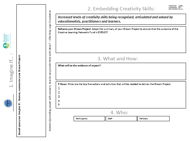 Imagine If... you could create your Dream Project - workshop sheet for Creative Learning Networks